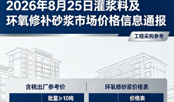 方城2026年8月25日灌浆料及环氧修补砂浆市场价格信息通报